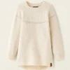 Toddler Girls Pom Pom Sweater Dress
